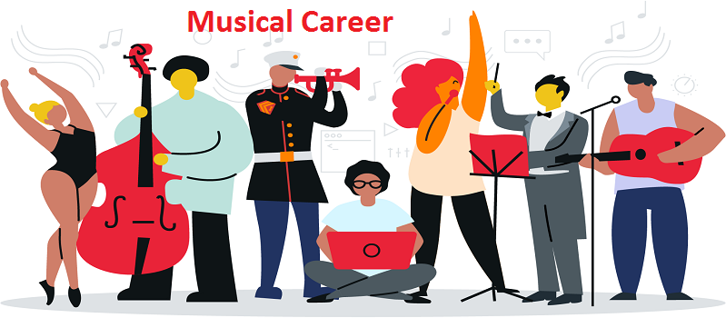 Building a Musical Career on Strong Financial Backbones